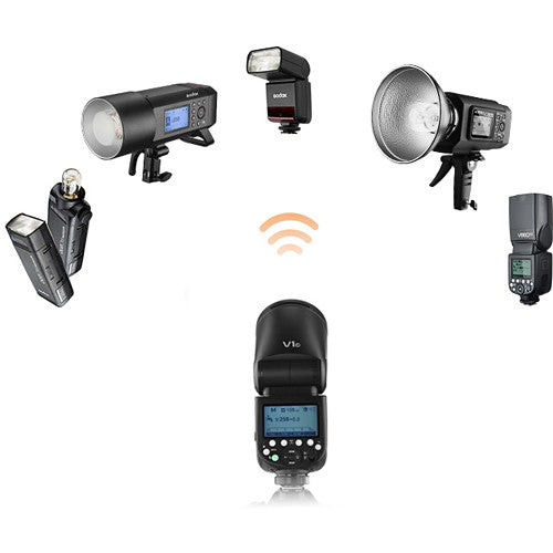Godox V1 闪光灯 V1S TTL HSS 1/8000s 锂离子电池闪光灯