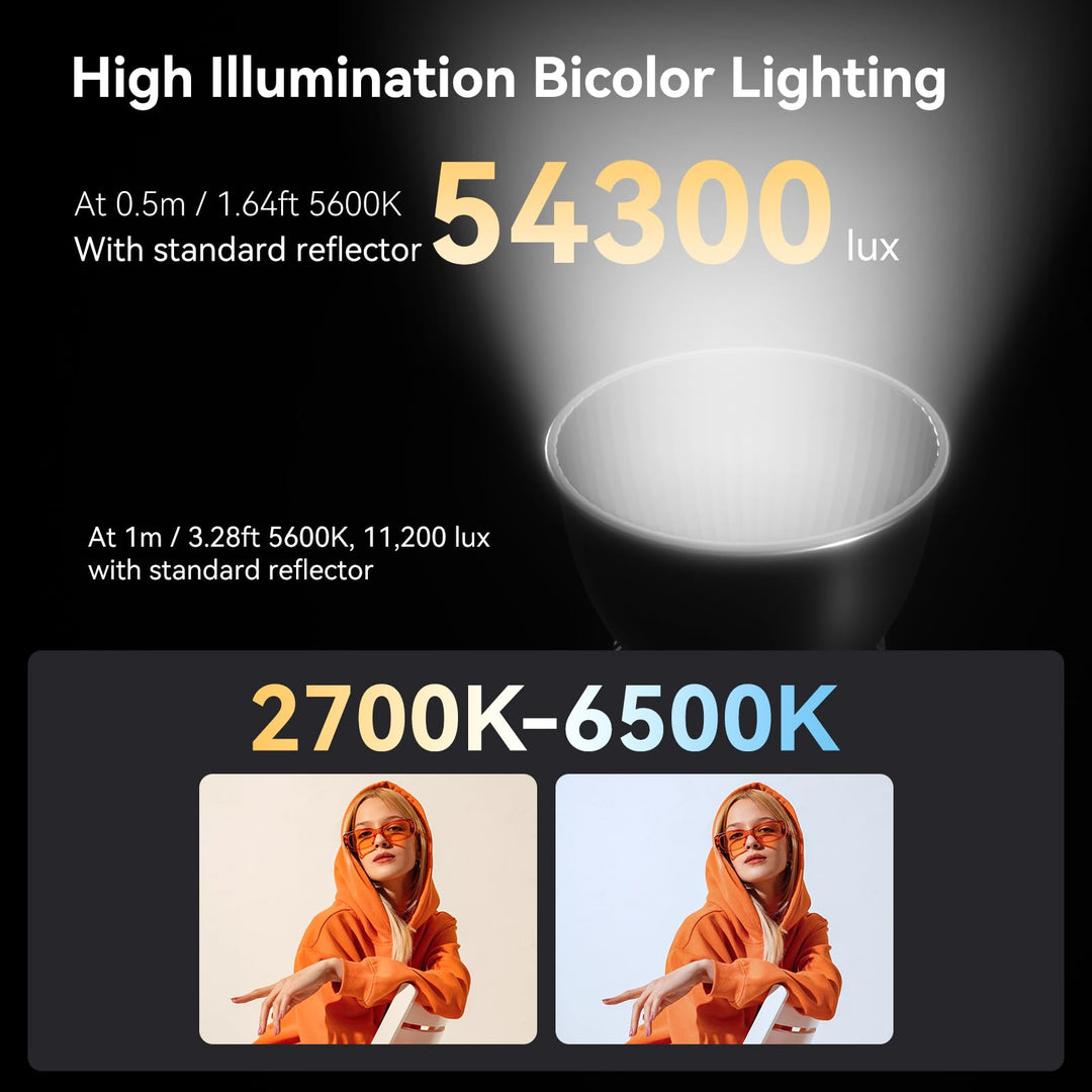 SmallRig RC 60B COB LED 视频灯