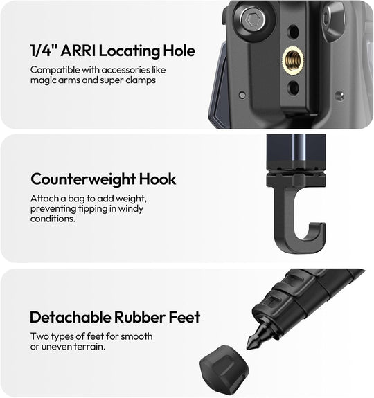 Camera stabilizer with features highlighted on a white background