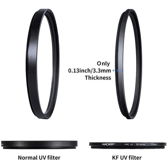 K&amp;F Concept UV 滤镜日本光学玻璃保护滤镜多层镀膜纤薄镜框 C 系列