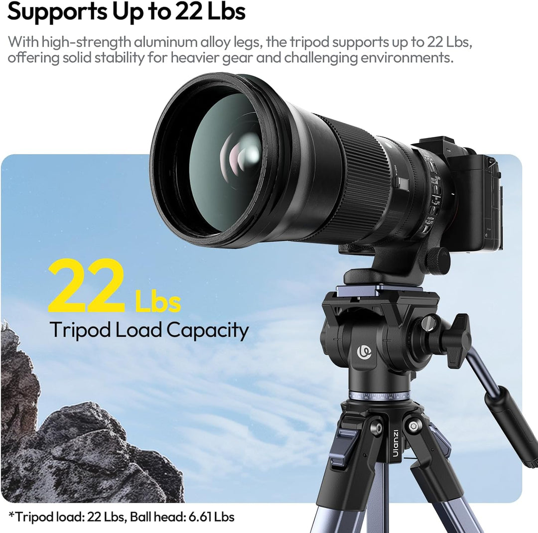 Camera lens on a tripod with text about load capacity against a natural background
