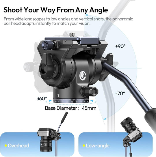 Camera ball head with adjustable angles on a white background