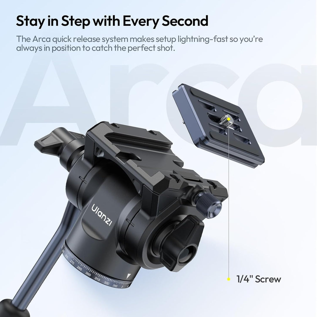Ulanzi camera quick release system with Arca logo on a light gray background