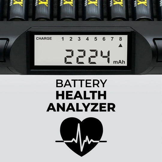 Powerex MH-C980 8-Cell AA/AAA Charger and Analyzer - Red Dot Photo