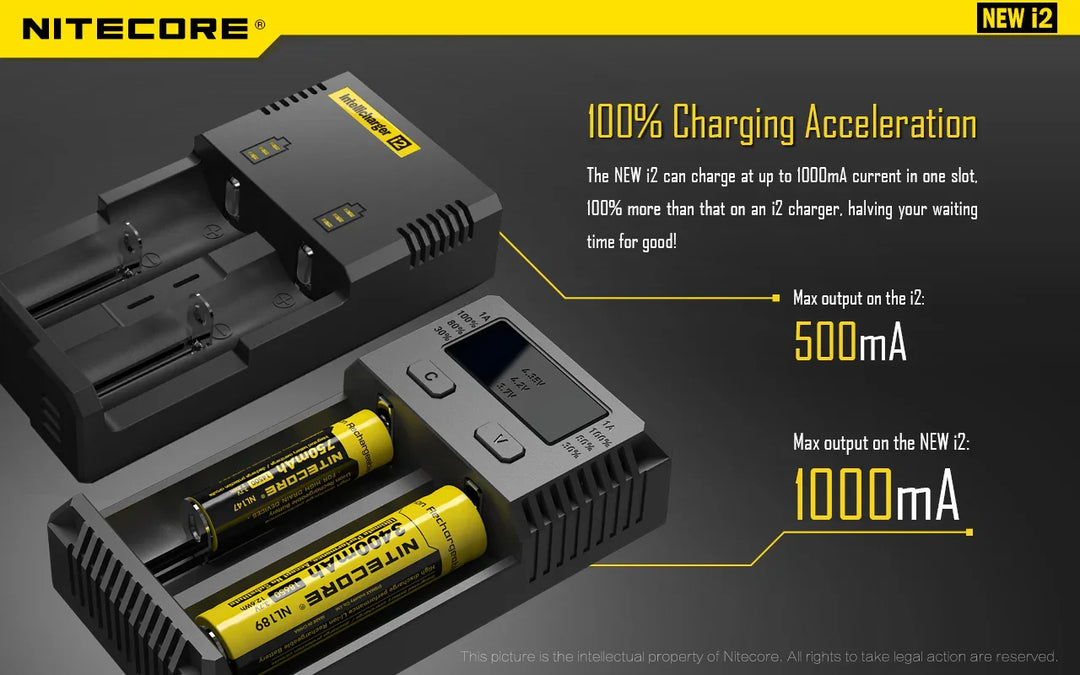Nitecore NEW i2 2 cell Battery Charger for 18650 / AA / AAA / C / D Batteries - Red Dot Photo