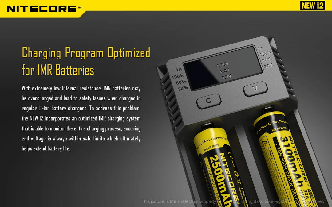 Nitecore NEW i2 2 cell Battery Charger for 18650 / AA / AAA / C / D Batteries - Red Dot Photo