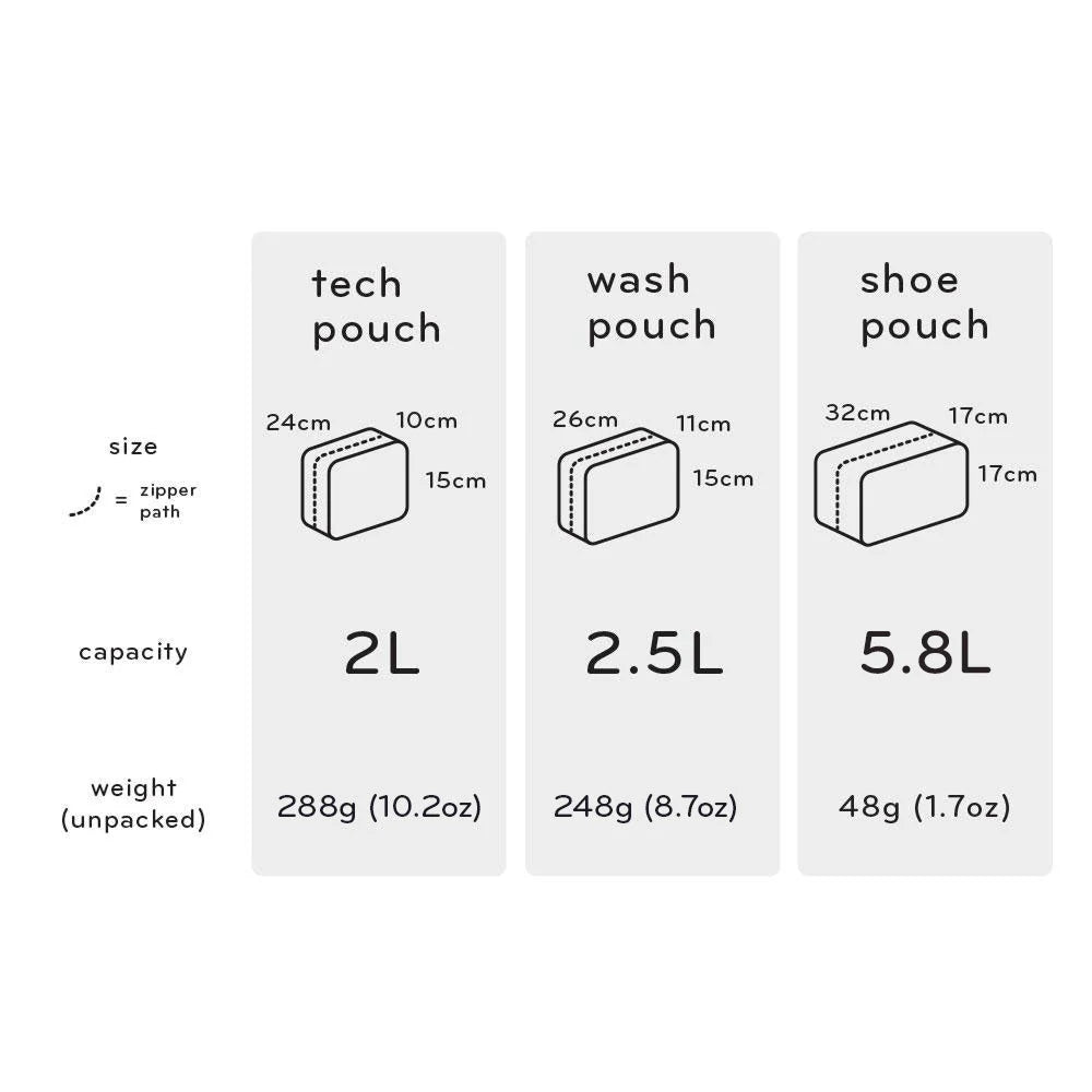 Peak Design 鞋袋
