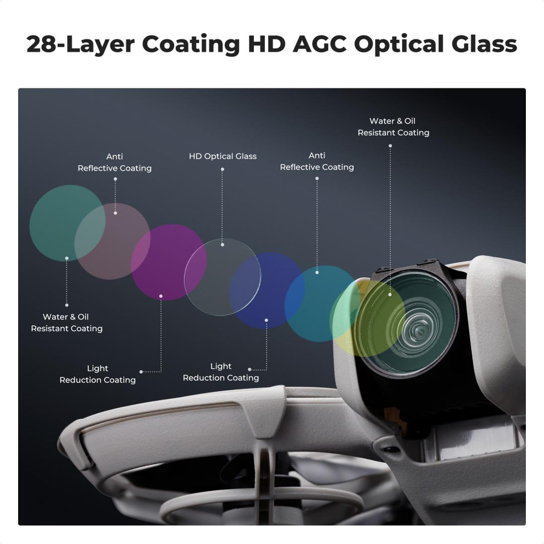 K&amp;F Concept DJI NEO ND 滤镜套装 4 件装 ND8+ND16+ND32+ND64