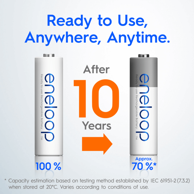 [日本制造] [免费送货] [2020 年 5 月] 松下 Eneloop 2000mAh 镍氢可充电 AA 预充电电池，附赠电池盒
