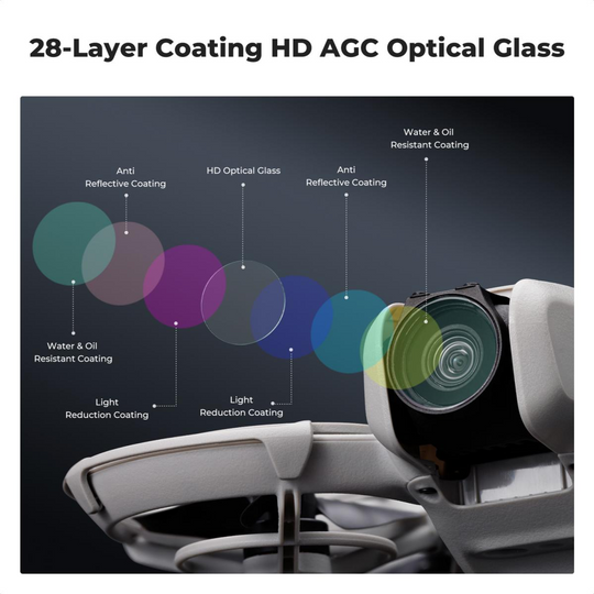 K&amp;F Concept DJI NEO ND 和 CPL 滤镜套装 6 件套 UV+CPL+ND8+ND16+ND32+ND64